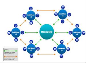 ���������˿�ͼ����Ƶ����������Ƿ���վ��թ����...